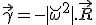 LaTeX: \vec \gamma = -| \breve\omega^2|. \vec R