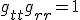 LaTeX: g_{tt}g_{rr}=1